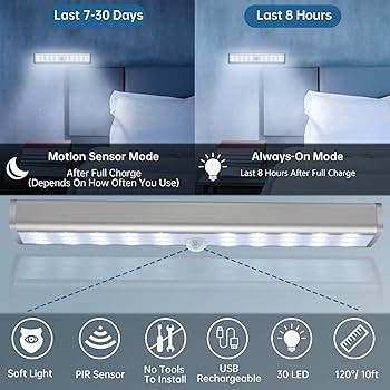 Amazon.co.jp: Zeutch® Homelife LEDモーションセンサーバー